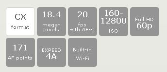 Fitur dan Spesifikasi Nikon 1 V3