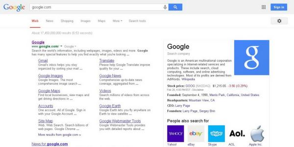Hasil Pencarian Google.Com Dengan Fitur Pencarian Dengan Suara