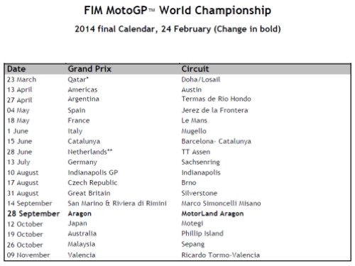 Jadwal Resmi MotoGP 2014
