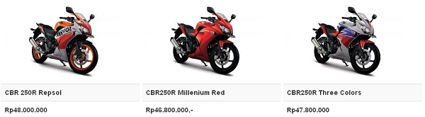 Harga Honda CBR 250