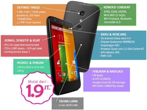 Fitur dan Spesifikasi Motorola Moto G