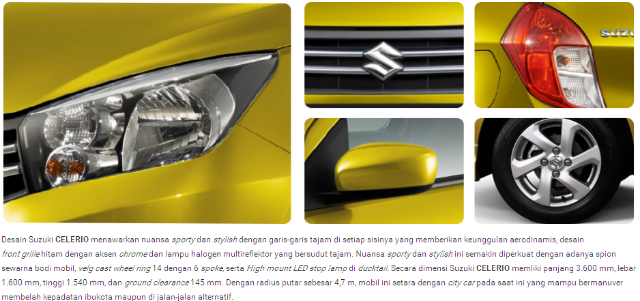 Eksterior Suzuki Celerio