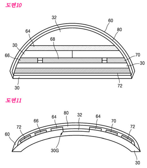 Konsep Kontak Lens Pintar Samsung