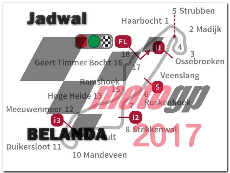 Jadwal MotoGP Belanda Lengkap, Race Tayang Di Trans7 Minggu 25 Juni ...