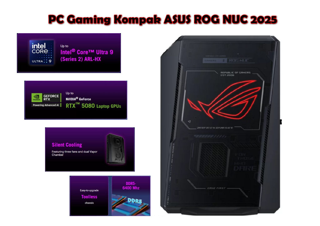 PC Gaming ASUS ROG NUC 2025