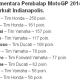 Klasemen Sementara Konstruktor Dan Pembalap MotoGP 2014 Setelah Seri Indianapolis Klasemen Sementara Konstruktor Dan Pembalap MotoGP 2014 Setelah Seri Indianapolis