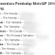 Update Klasemen Sementara MotoGP 2014 Jelang Seri Motegi Jepang