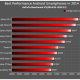 Ini Dia 10 Ponsel Pintar Android Terbaik Di Tahun 2014 Versi Antutu
